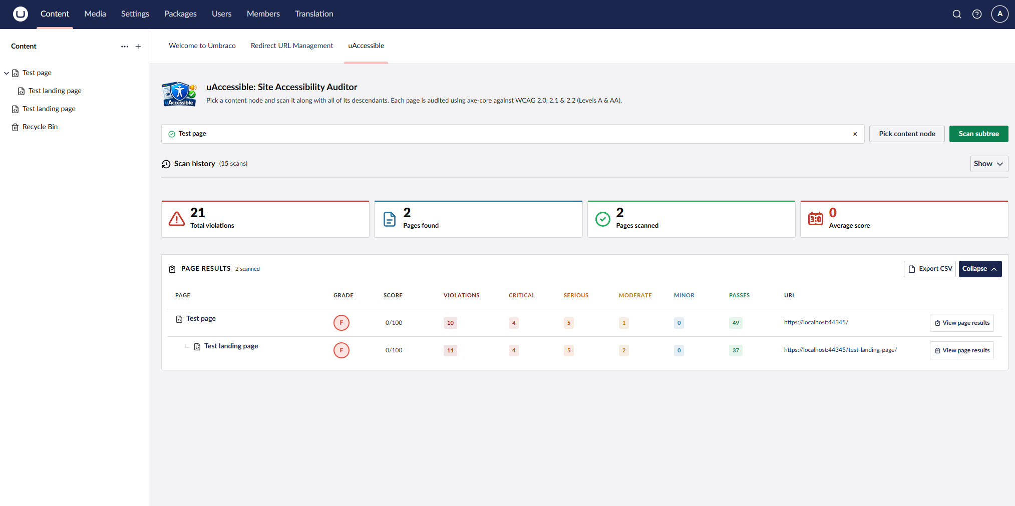 uAccessible site-wide audit dashboard with page results