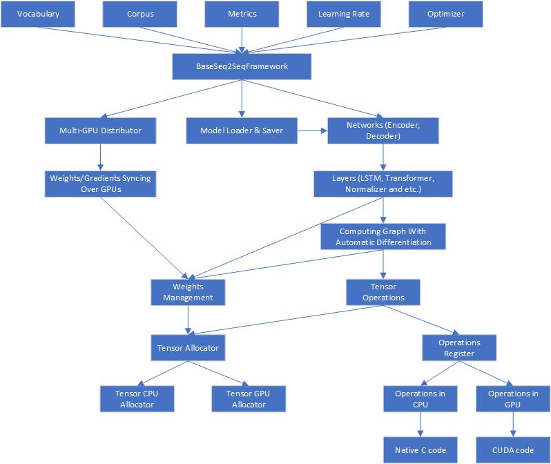 alternate text is missing from this package README image