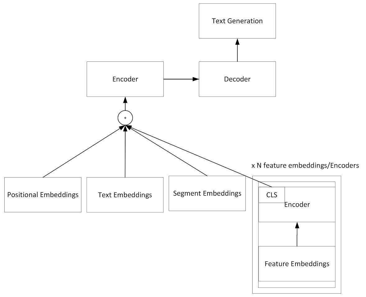 alternate text is missing from this package README image