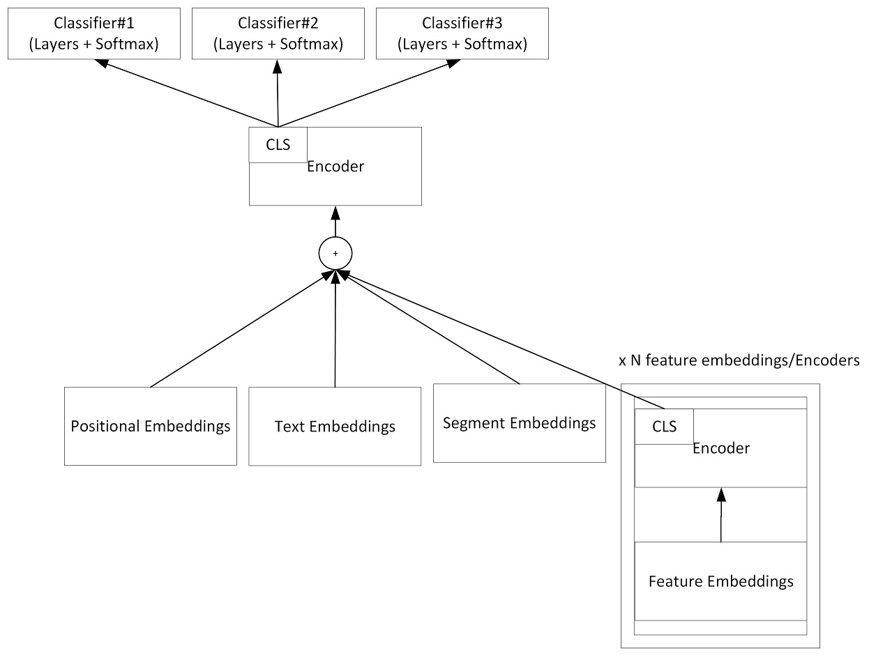 alternate text is missing from this package README image