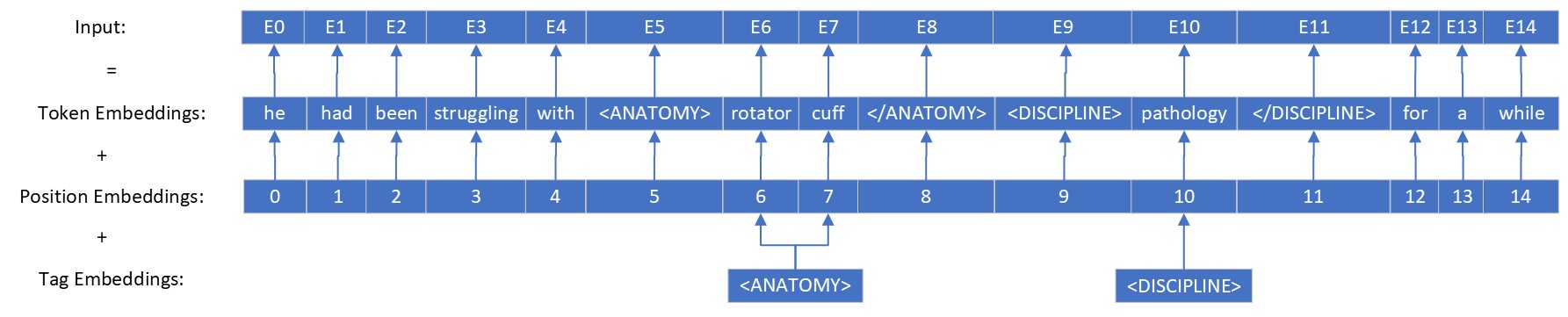 alternate text is missing from this package README image